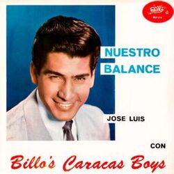 Cover of Nuestro Balance