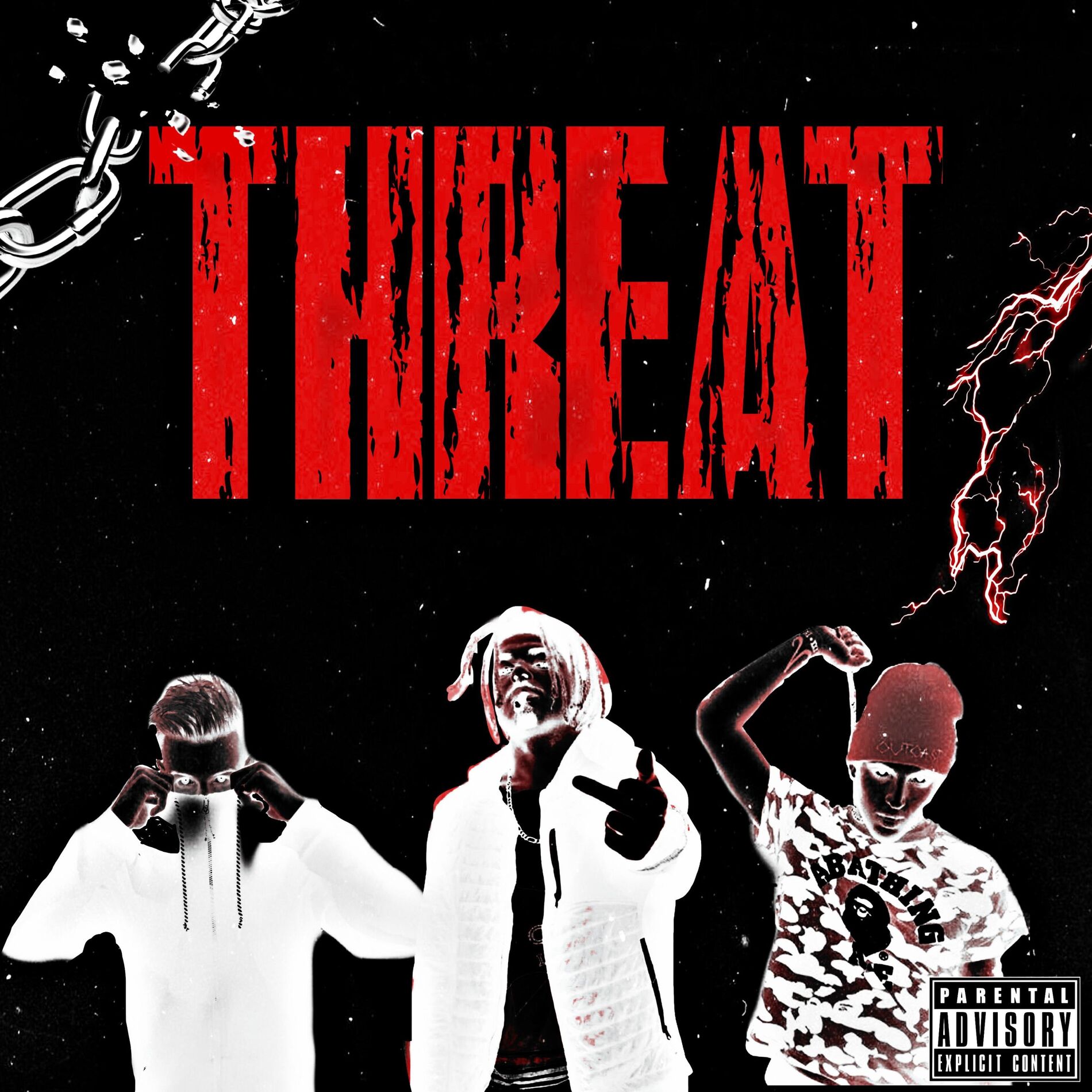 Album cover of THREAT (feat. NIKKO, DAEGHO & OUTCAST BLOCK)