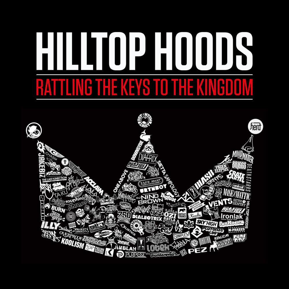 Picture of Rattling The Keys To The Kingdom