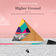 Higher Ground (Inkfish Remix) by Inkfish album cover