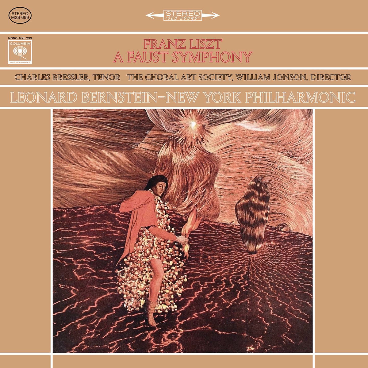 Album cover of Liszt: A Faust Symphony, S. 108 (Remastered)