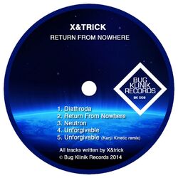 Cover of Return From Nowhere