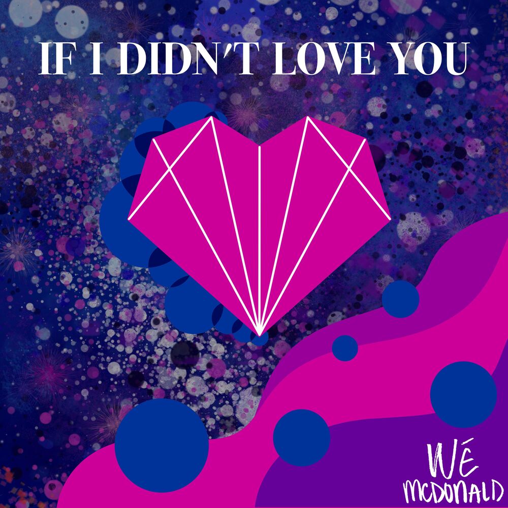 Picture of If I Didn't Love You