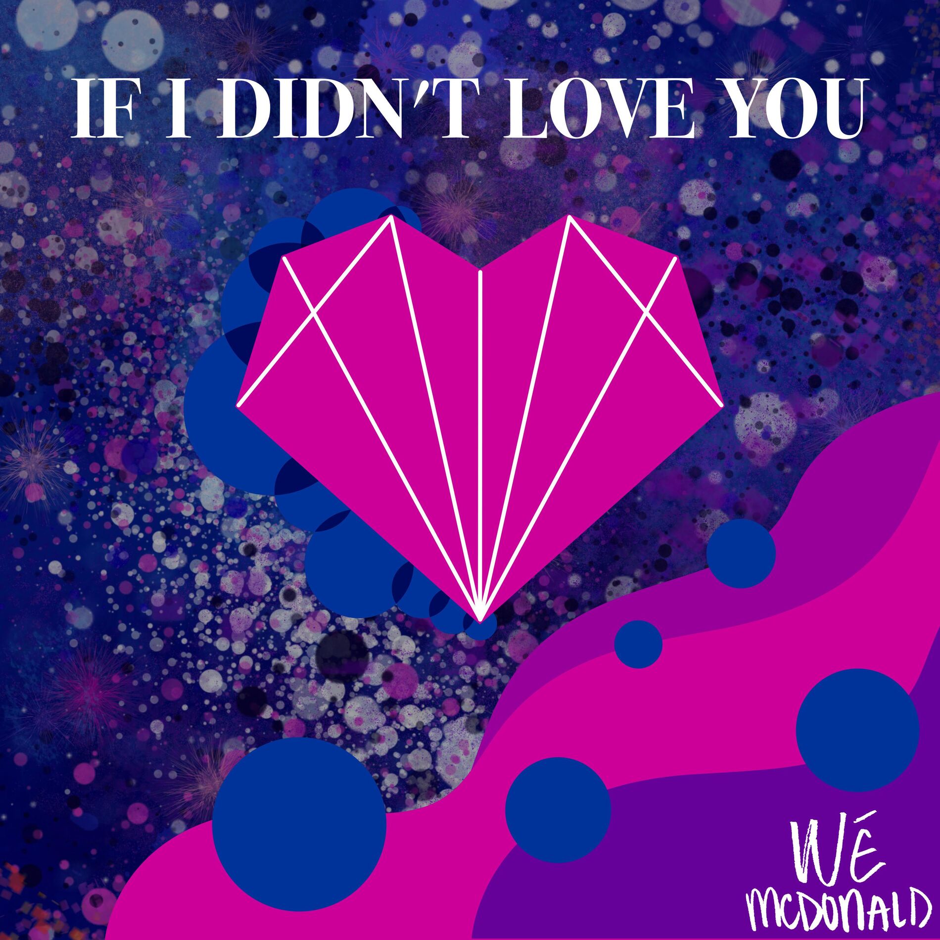 Album cover of If I Didn't Love You