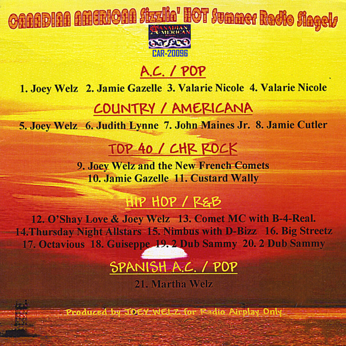Album cover of Canadian American Sizzlin' Hot Summer Radio Singles