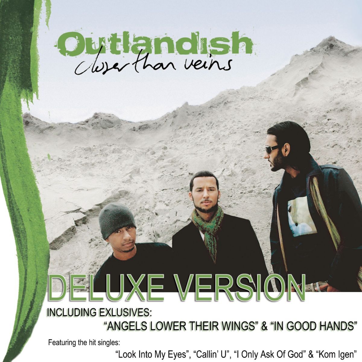 Album cover of Introspective