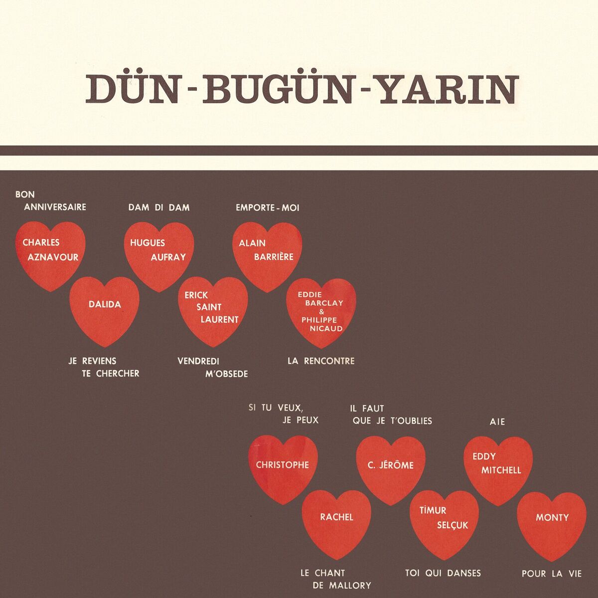 Album cover of Dün-bugün-yarın