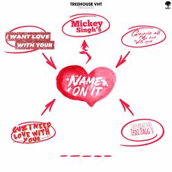 Cover of Name On It