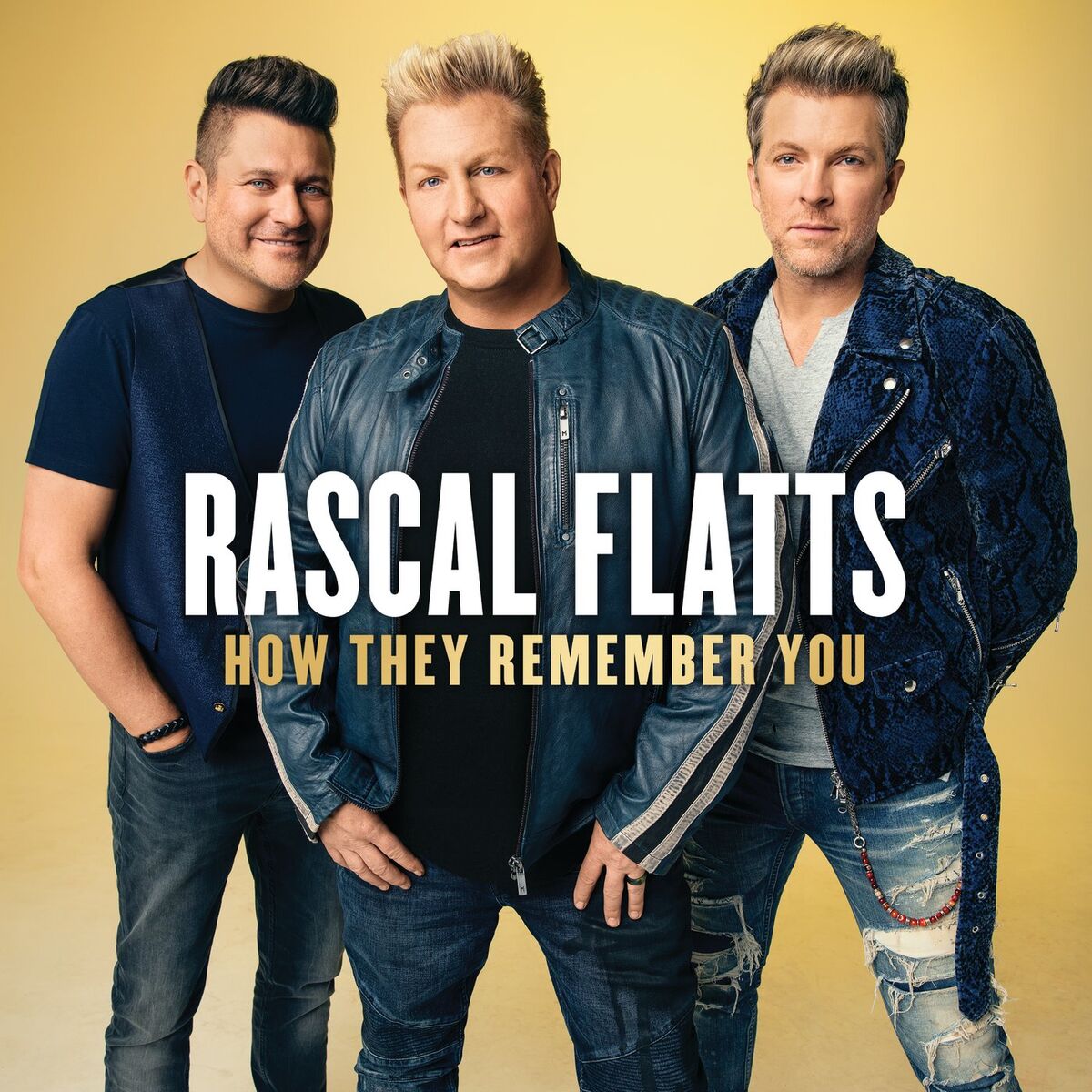 Album cover of How They Remember You