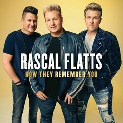 Cover of How They Remember You