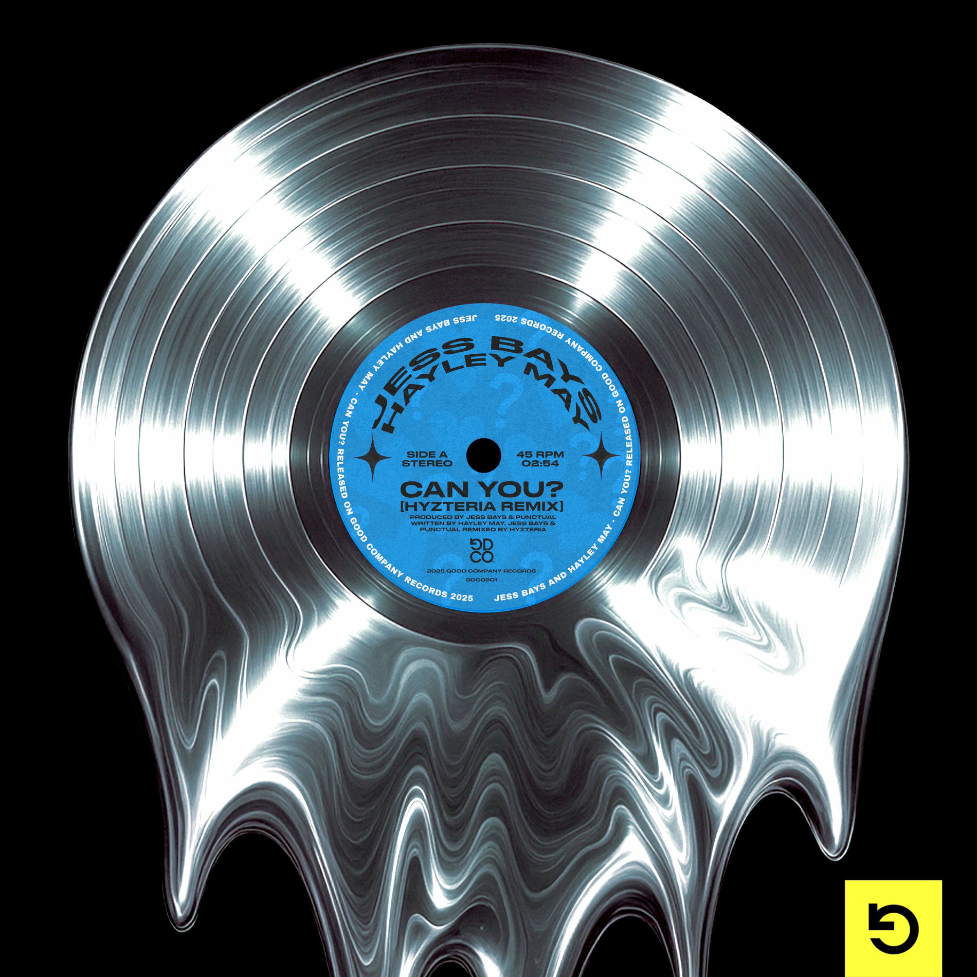 Album cover of Can You? (Hyzteria Remix)