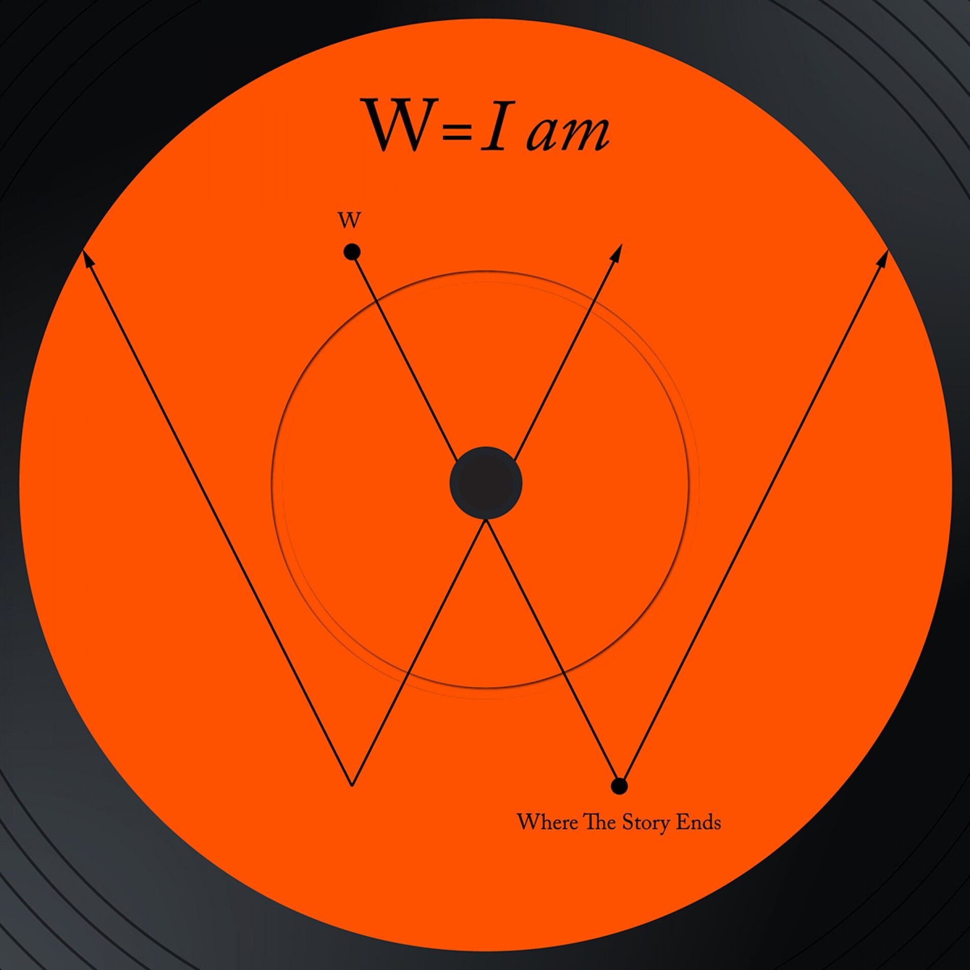 Album cover of I Am