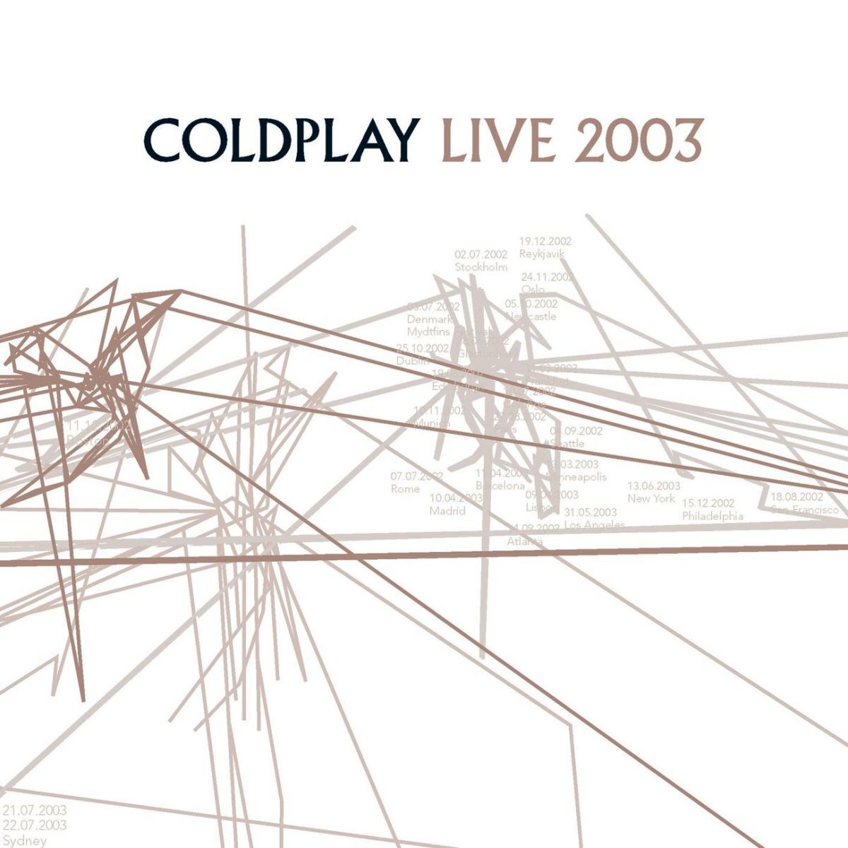 Album cover of Politik