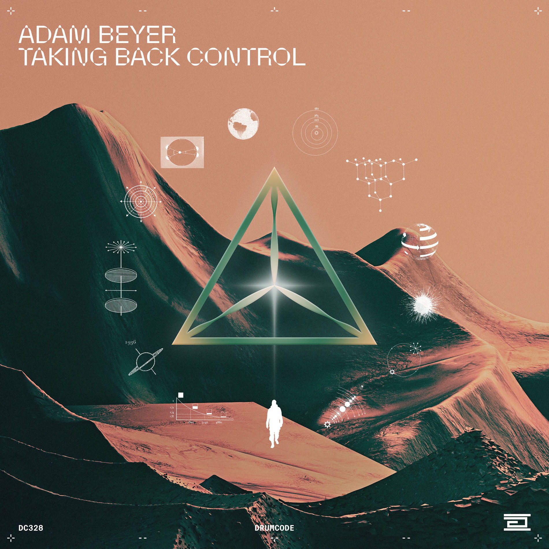 Album cover of Taking Back Control