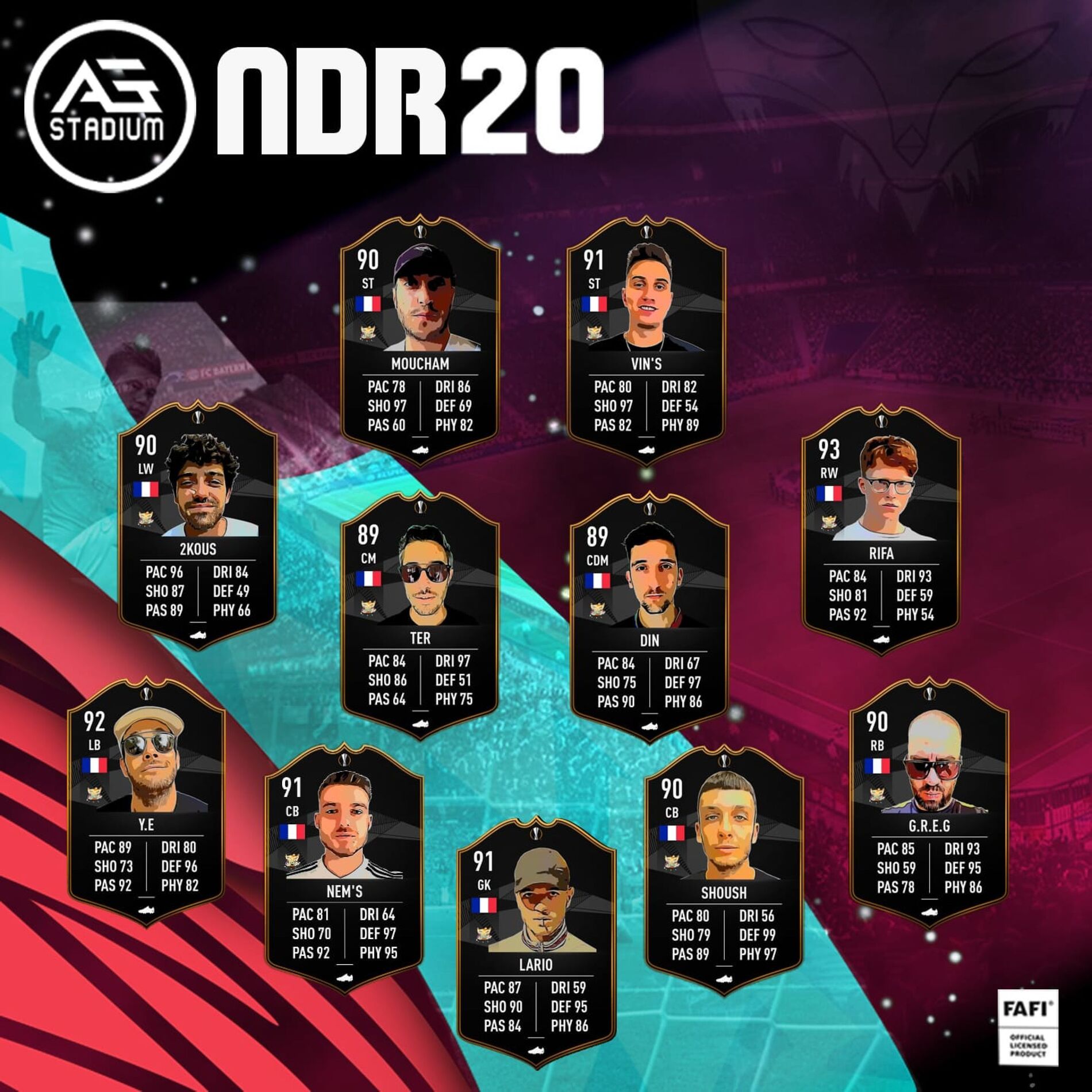 Album cover of N.D.R.20