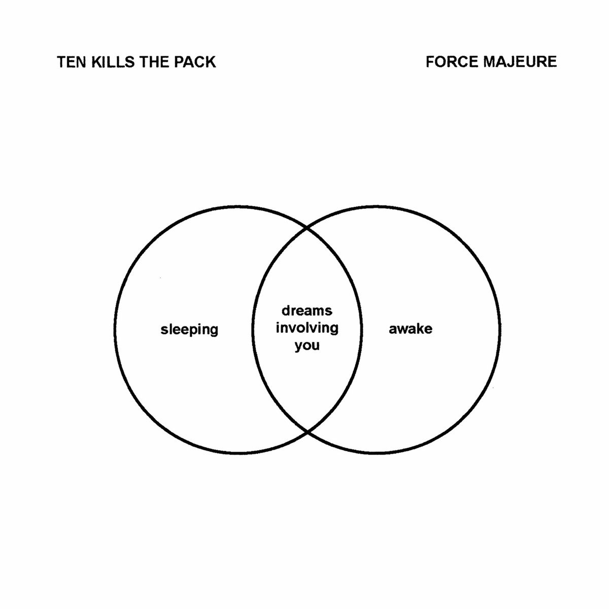 Album cover of Force Majeure