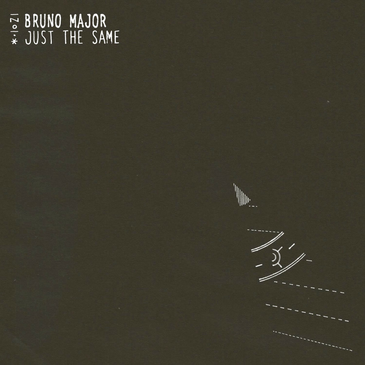 Album cover of Just The Same