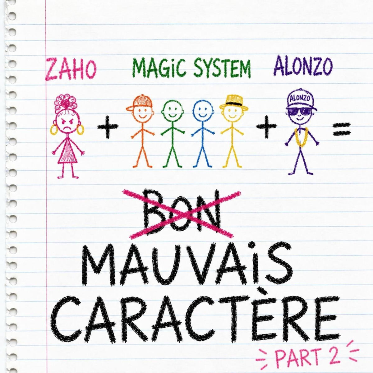 Album cover of Mauvais Caractère (feat. Alonzo & Magic System)