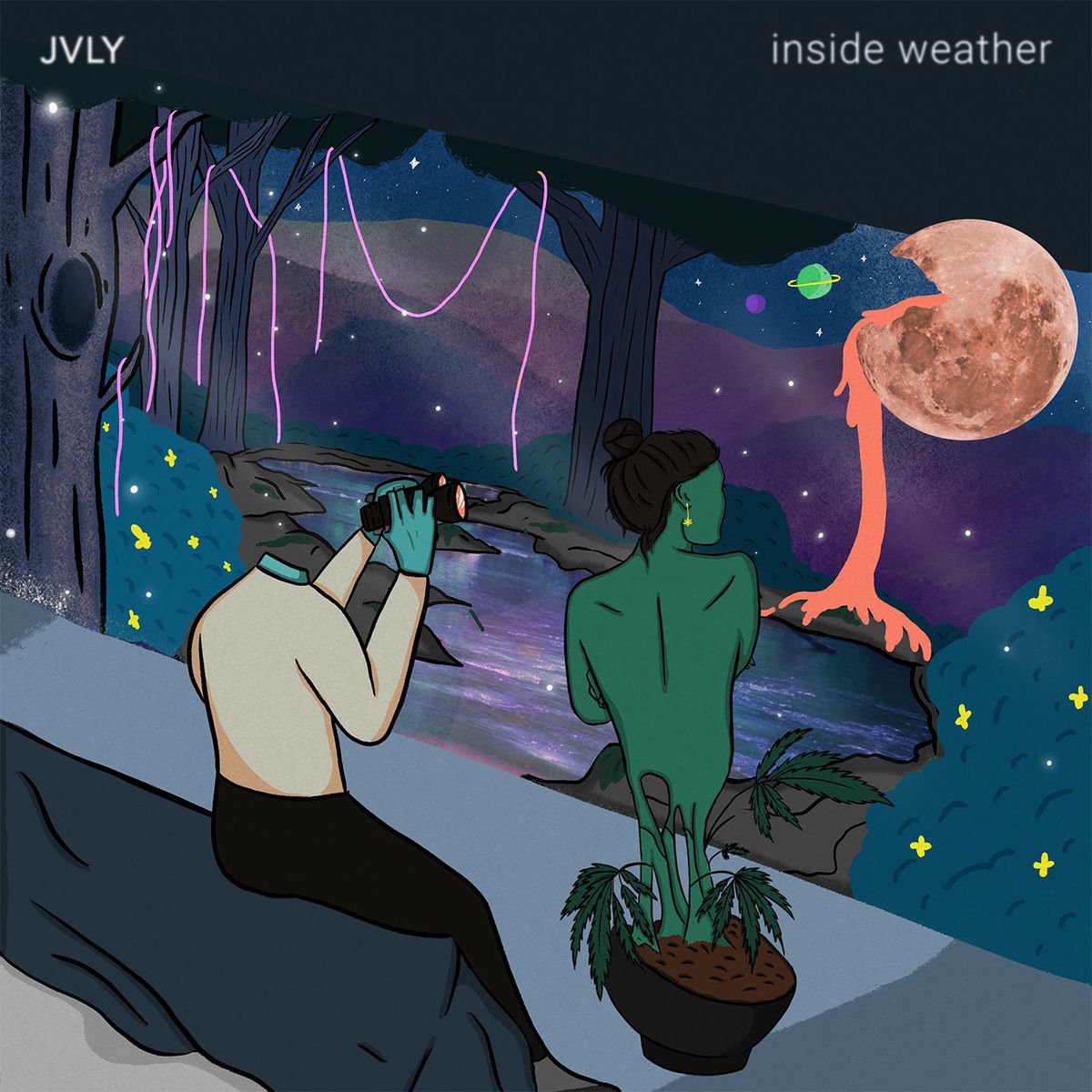 Album cover of inside weather