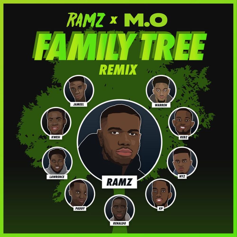 Picture of Family Tree (Remix)