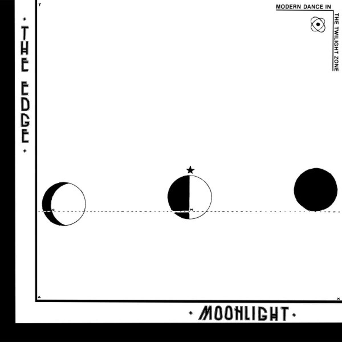 Album cover of The Edge