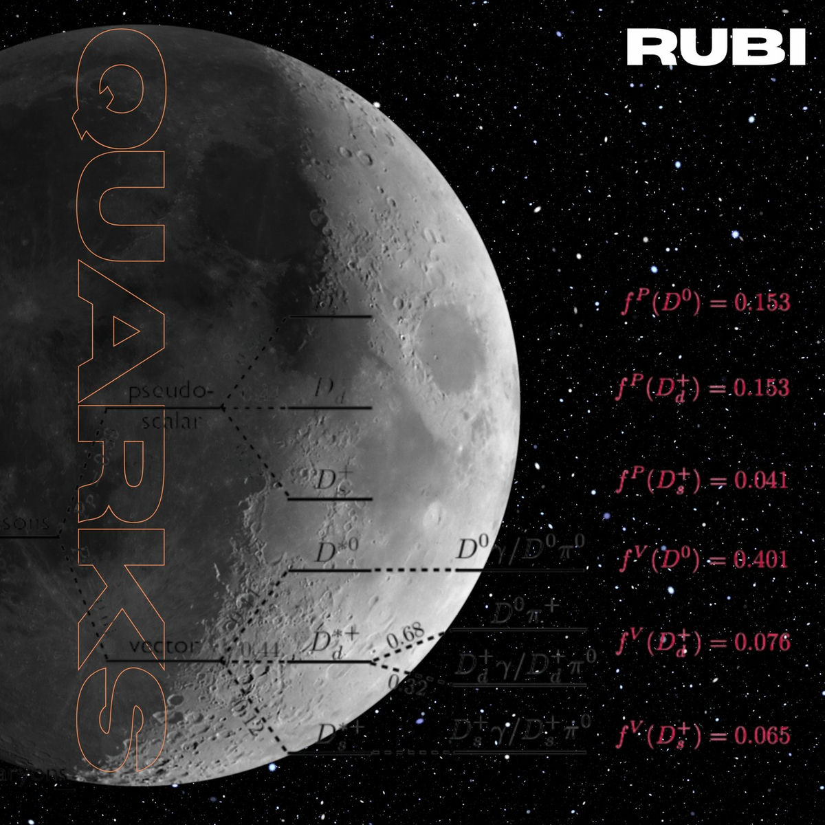Album cover of Quarks