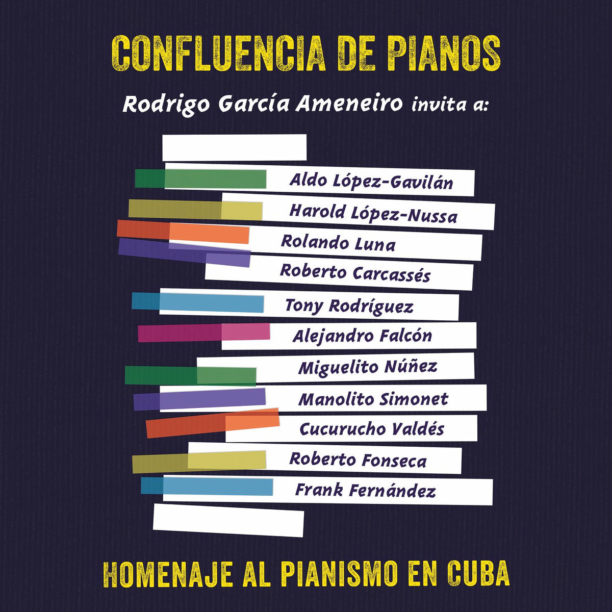 Album cover of Confluencia de Pianos (En Vivo)