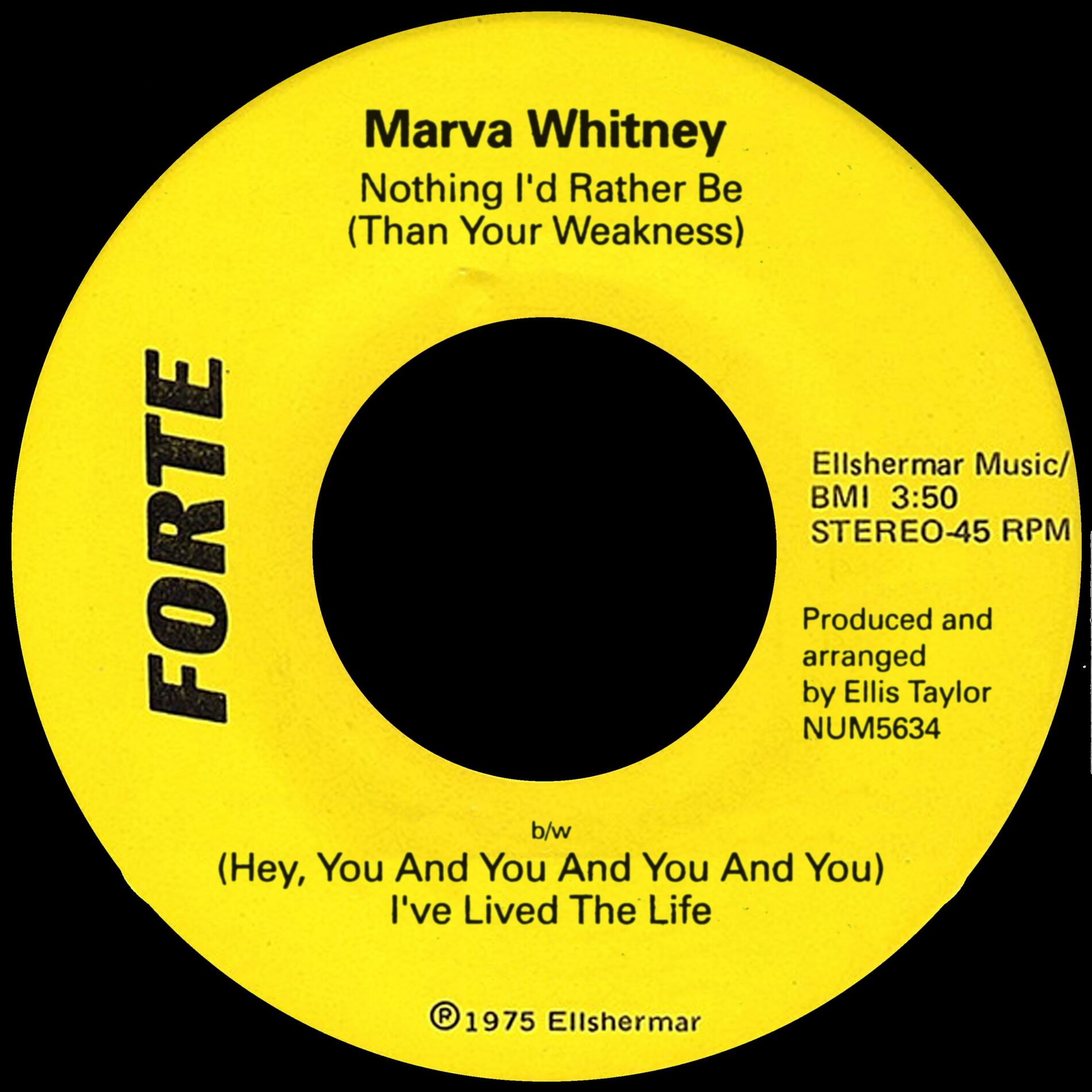 Album cover of Nothing I’d Rather Be (Than Your Weakness) b/w I've Lived The Life