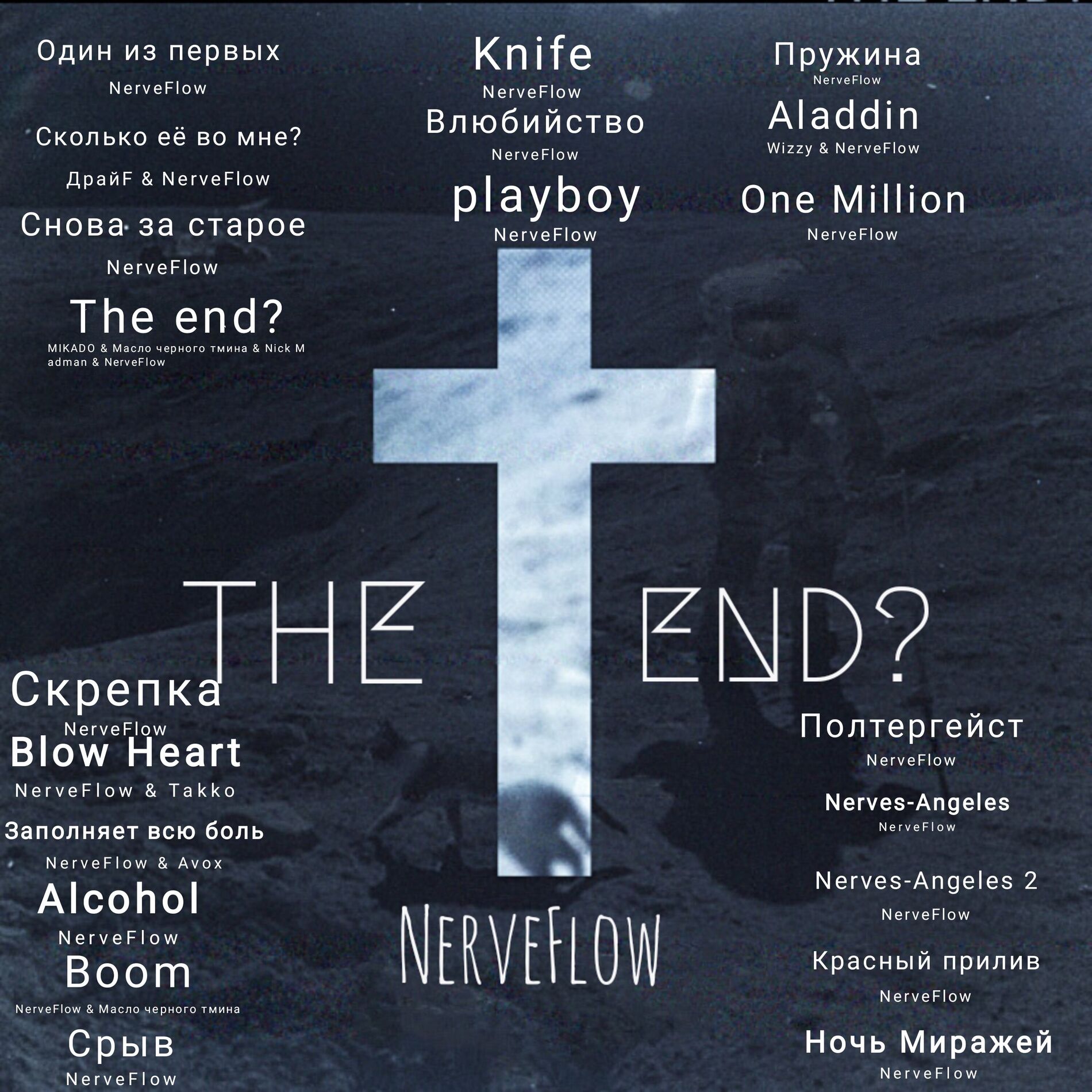 Album cover of THE END?