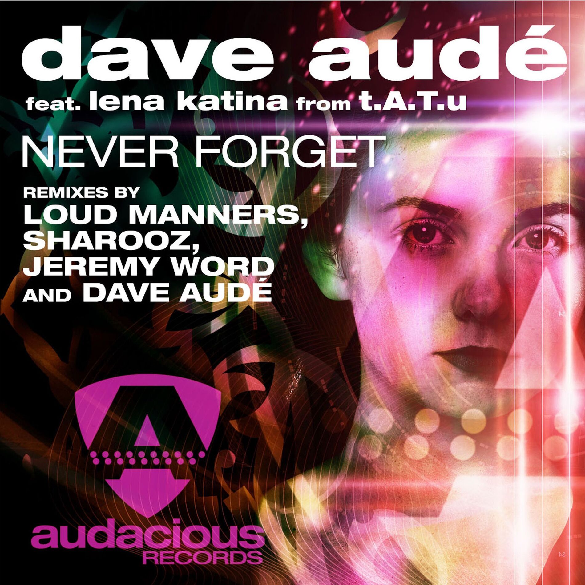 Album cover of Never Forget