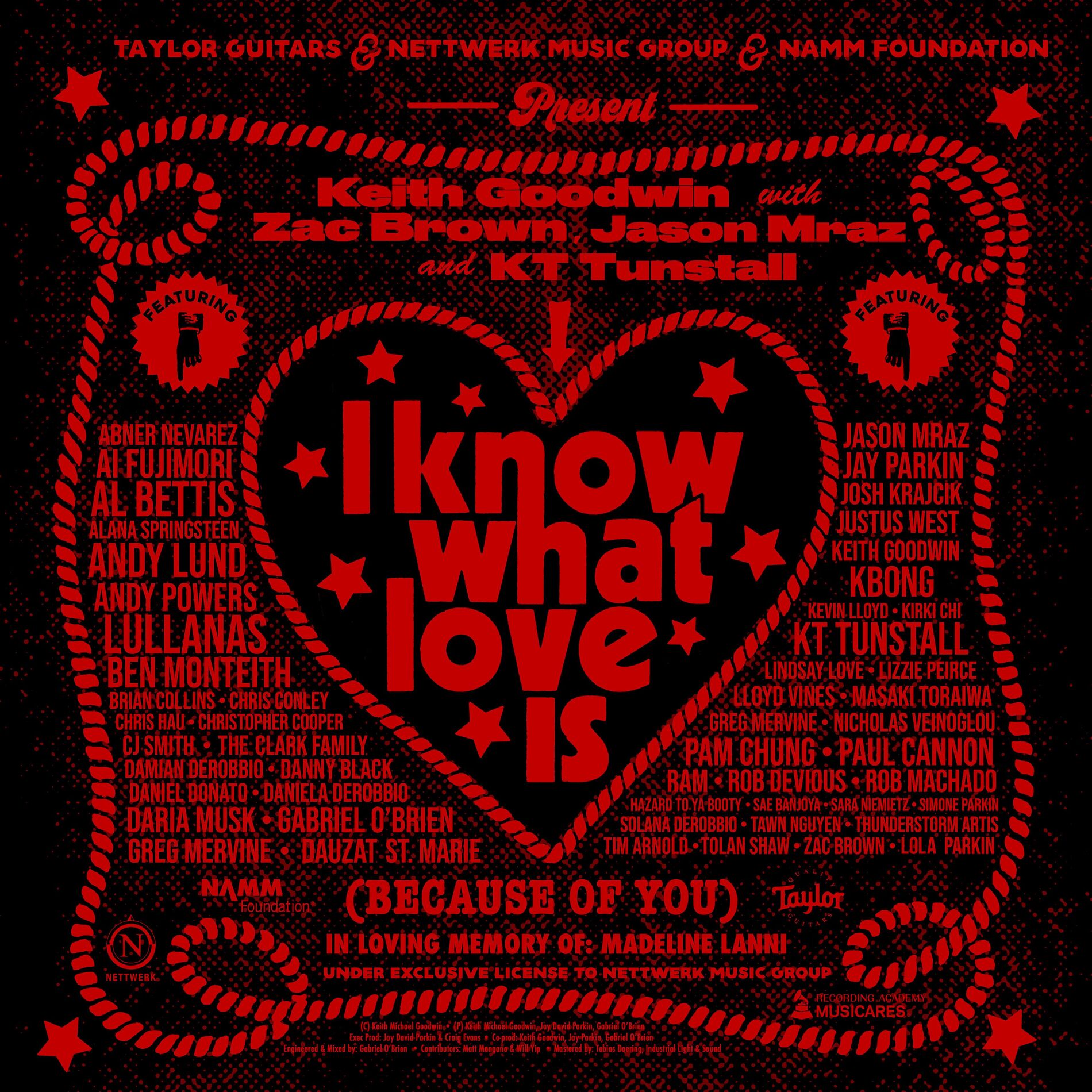 Album cover of I Know What Love Is (Because of You)