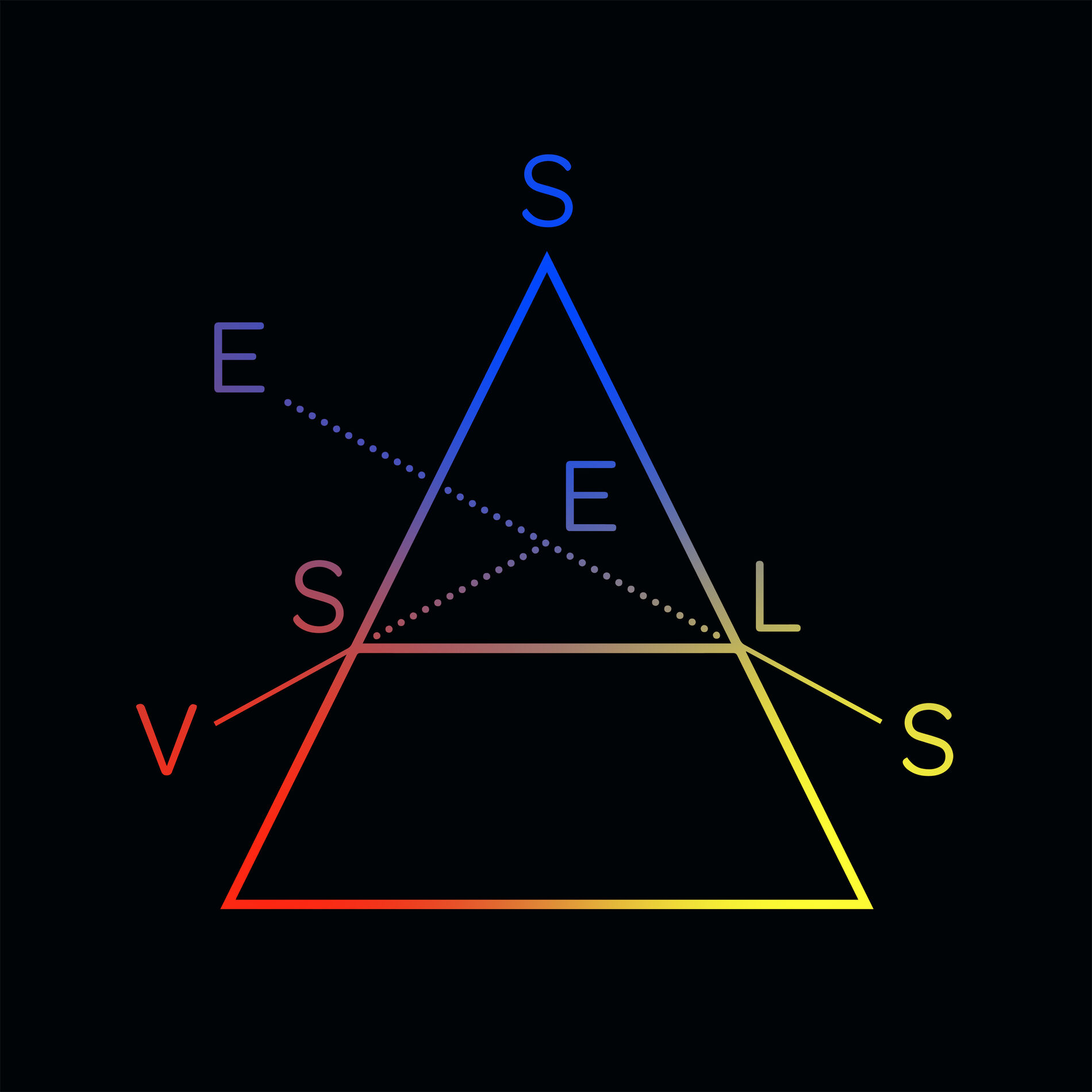 Album cover of Dilate Remixed