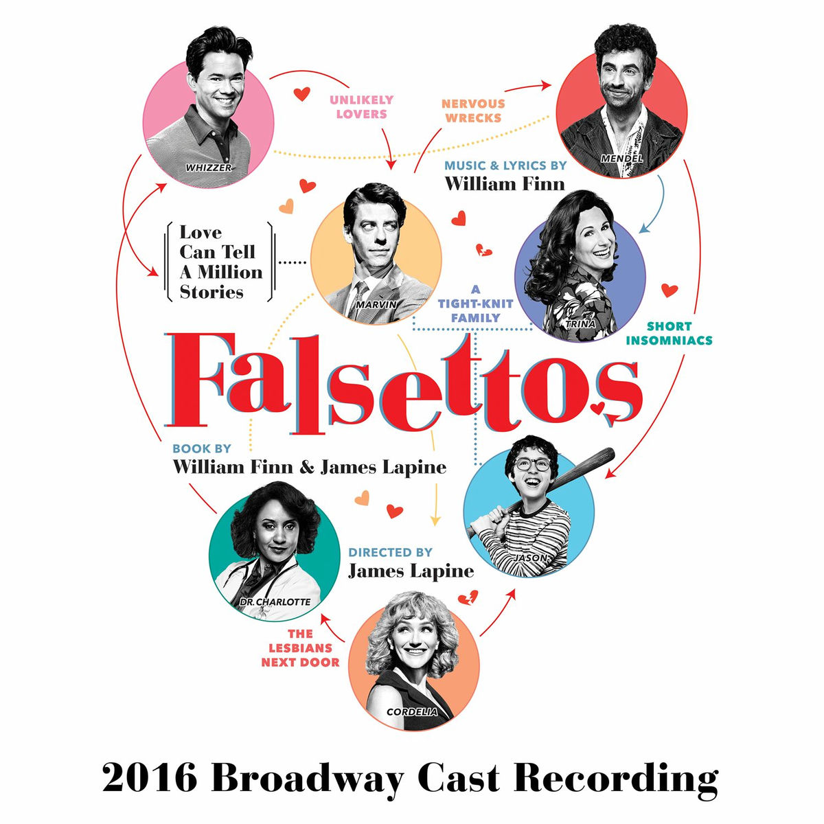 Album picture of Falsettos (2016 Broadway Cast Recording)