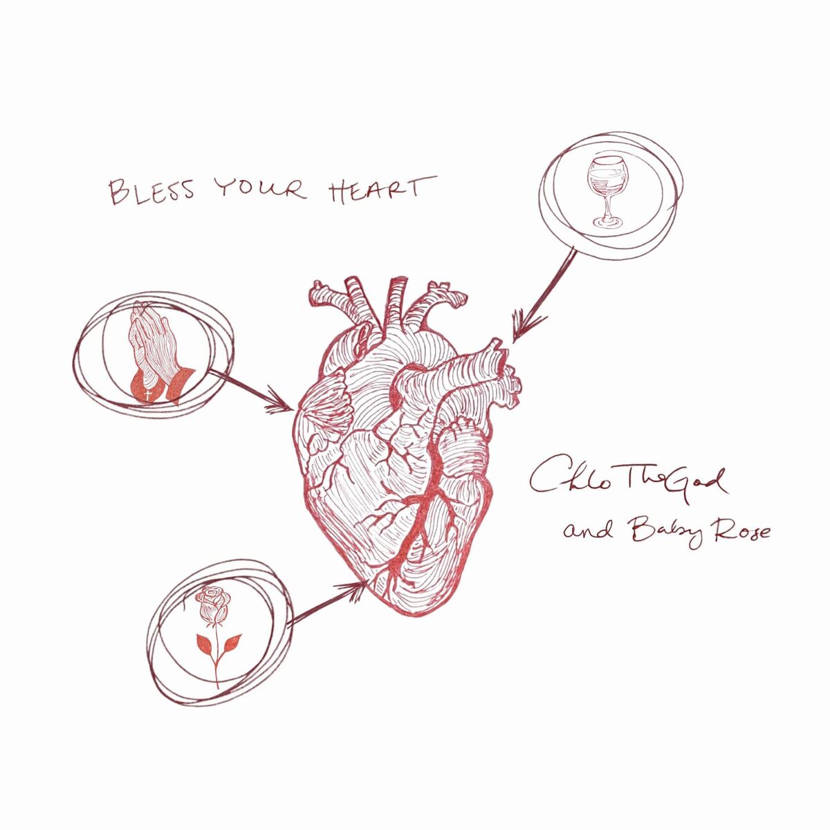 Album cover of Bless Your Heart pt. 2 (feat. Baby Rose)