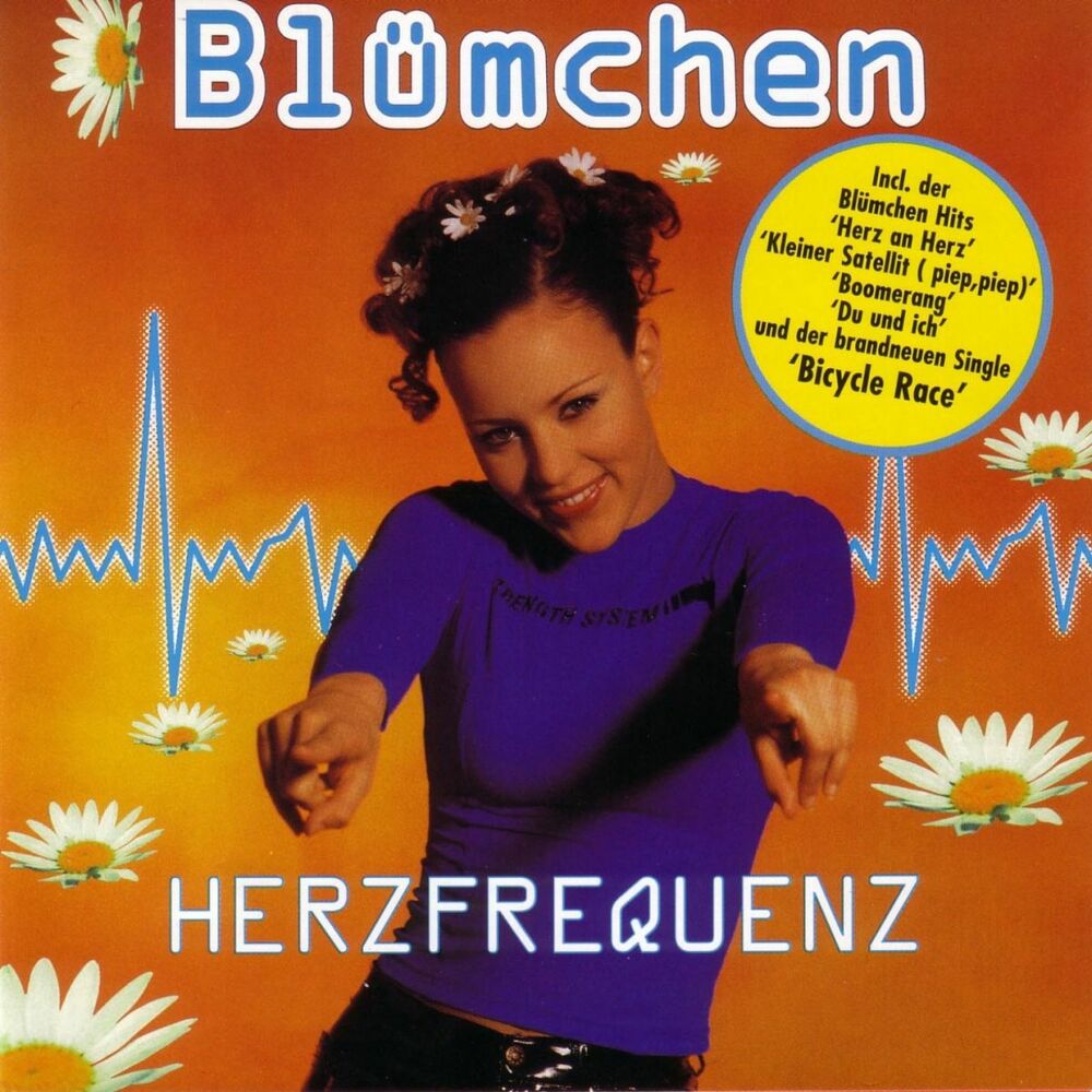Picture of Herzfrequenz