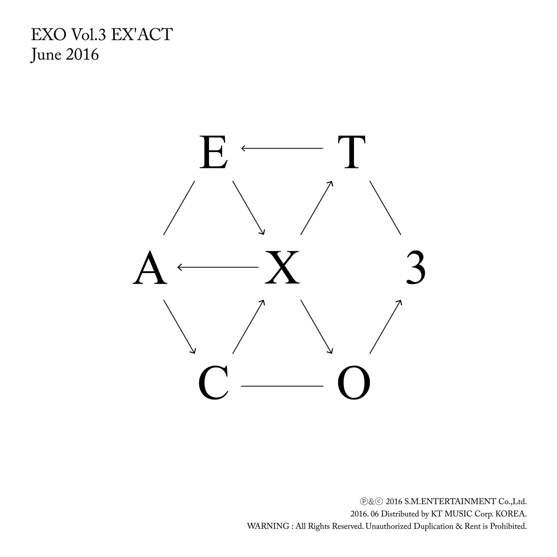 EXO アルバム　まとめ売り　✴︎特典あり✴︎ EXO アルバム まとめ売り ✴︎特典あり✴︎ - メルカリ