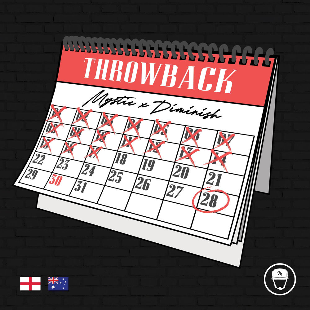 Album artwork for Throwback by Diminish