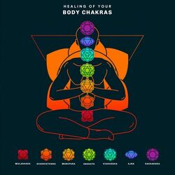 Healing of Your Body Chakras (174 Hz to 963 Hz Solfeggio Frequencies)