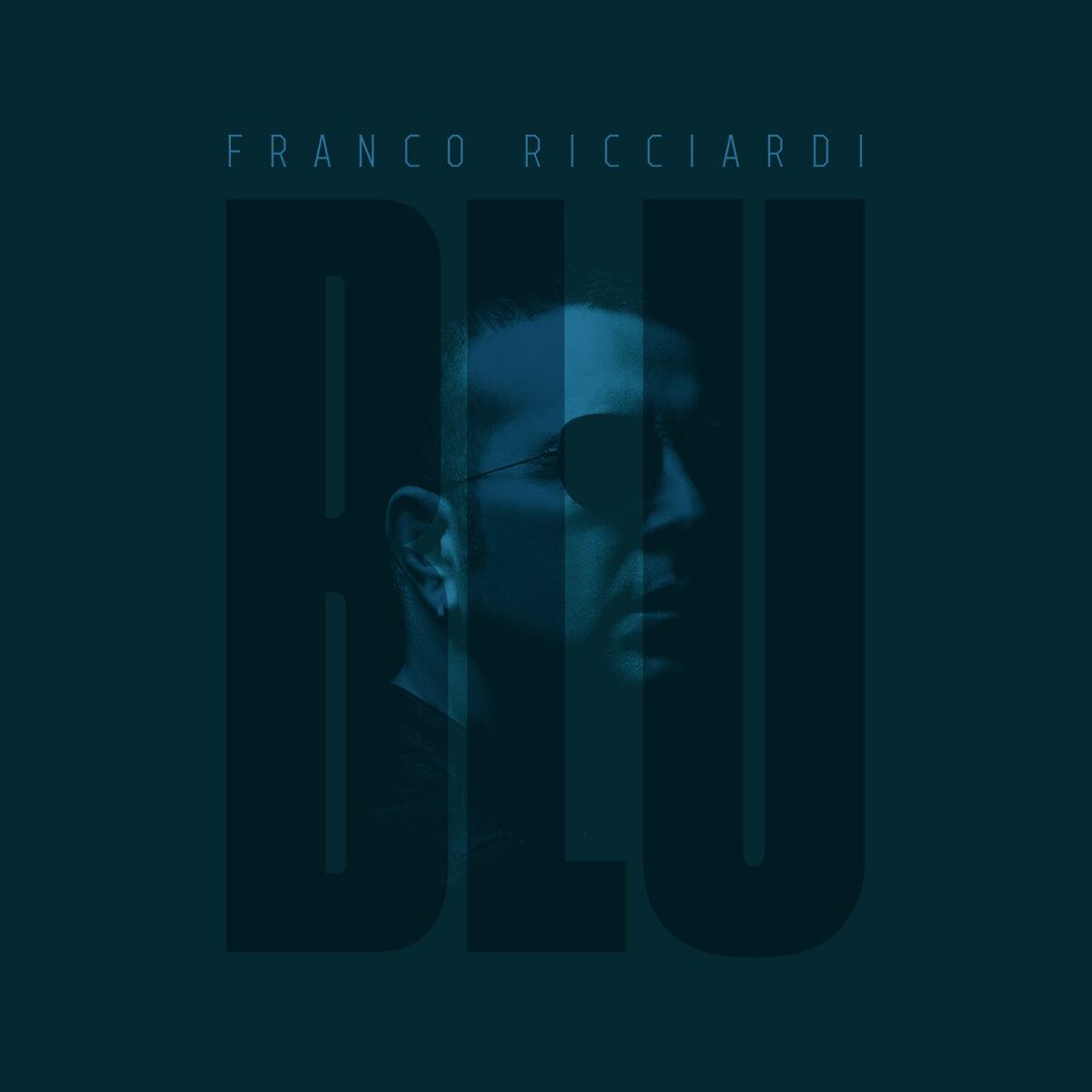 Album cover of Capisce A Me