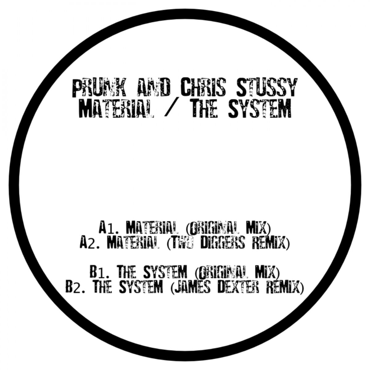 Album cover of The System