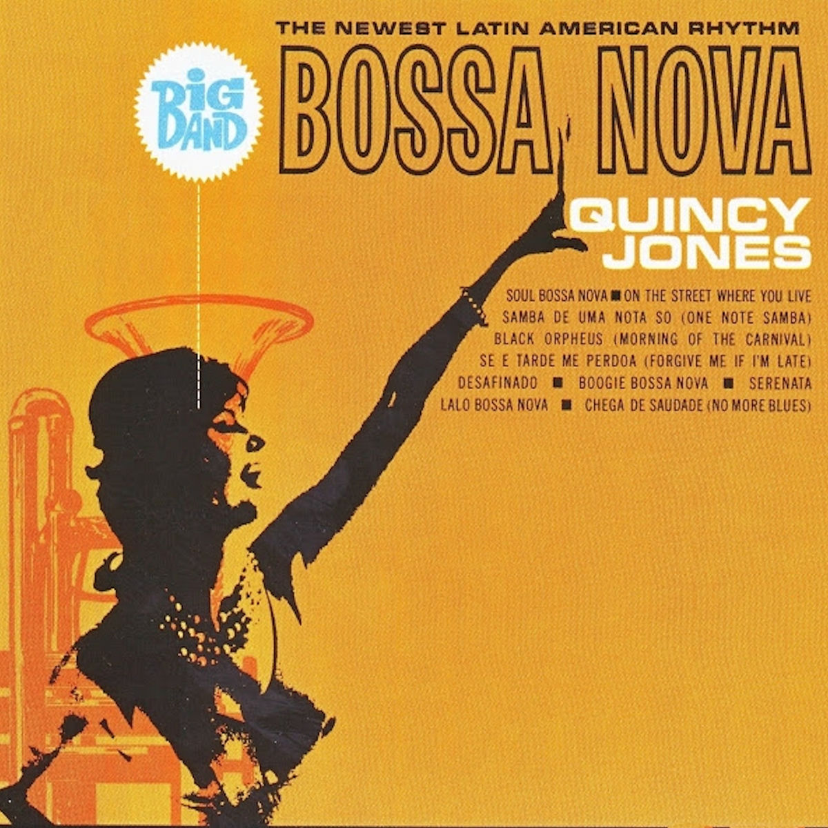 Album cover of Bossa Nova