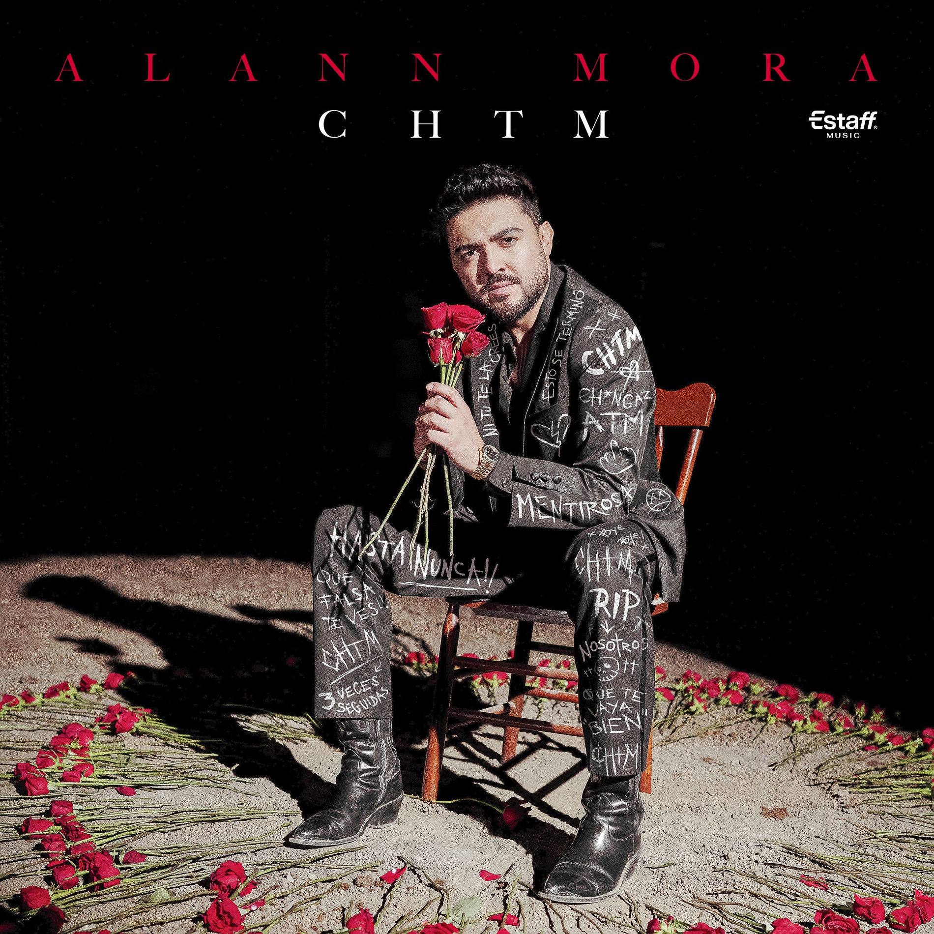 Album cover of CHTM