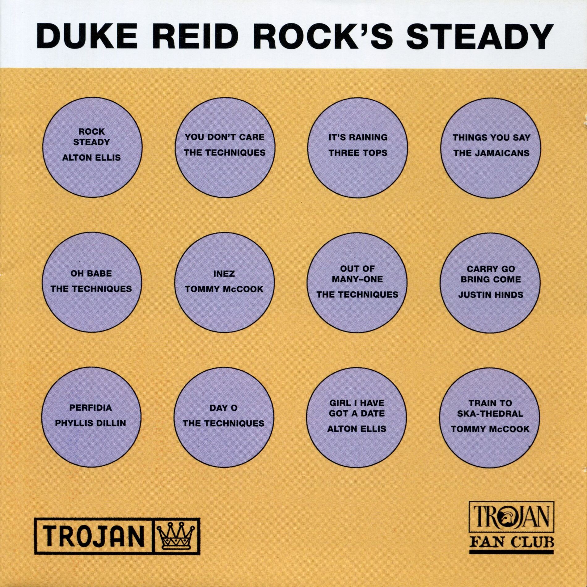 Album cover of Duke Reid Rocks Steady