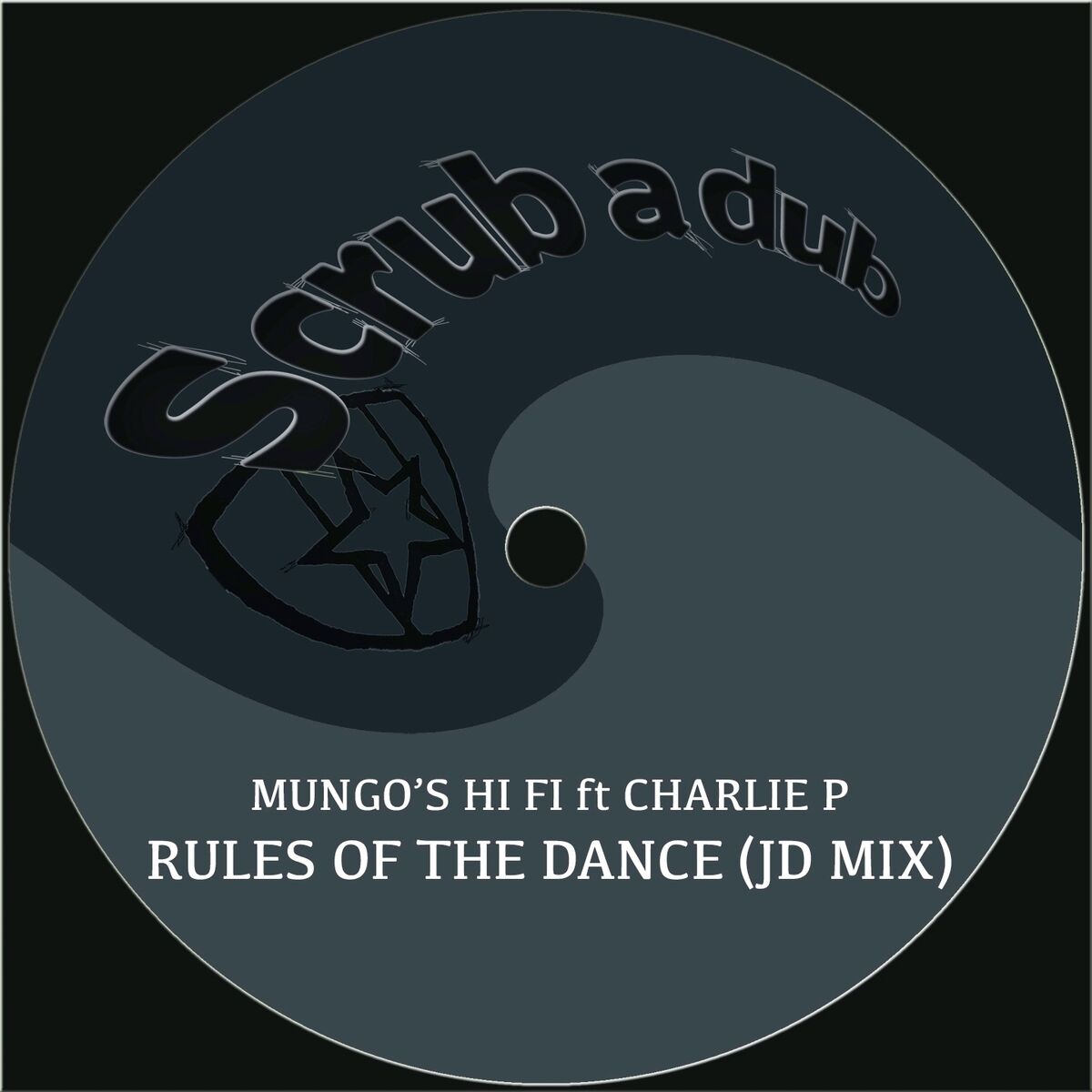 Album cover of Rules of the Dance