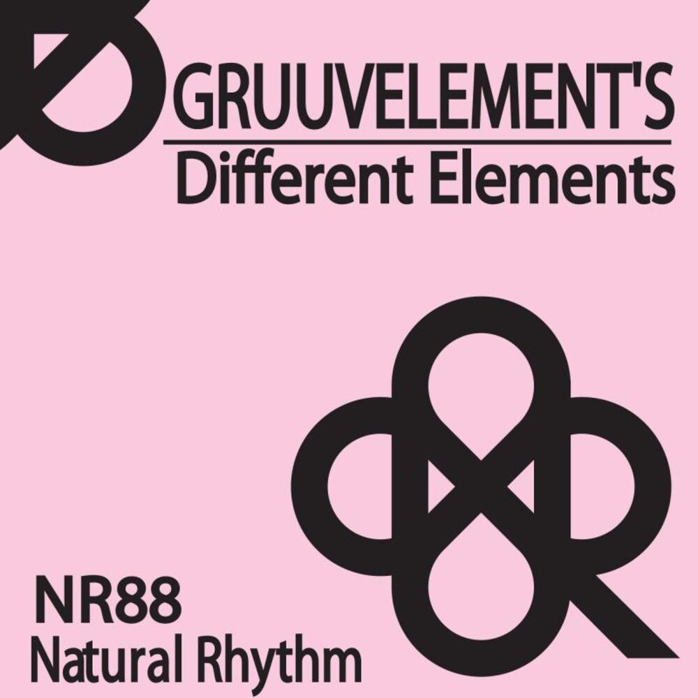 Picture of Different Elements