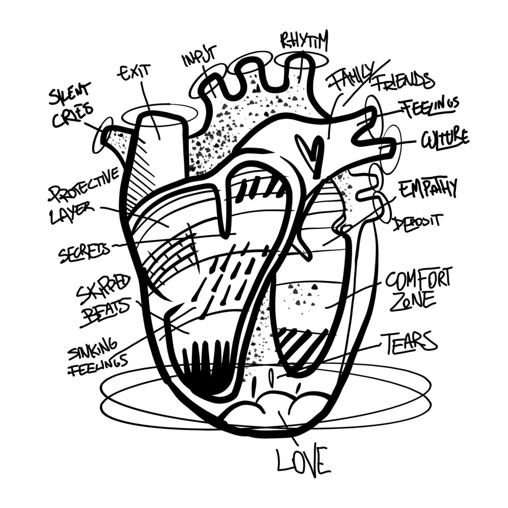 Picture of La parte più profonda del cuore