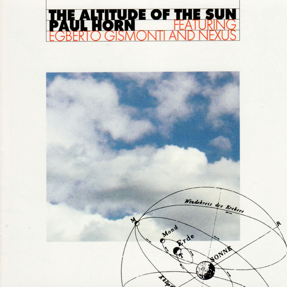Picture of The Altitude of the Sun