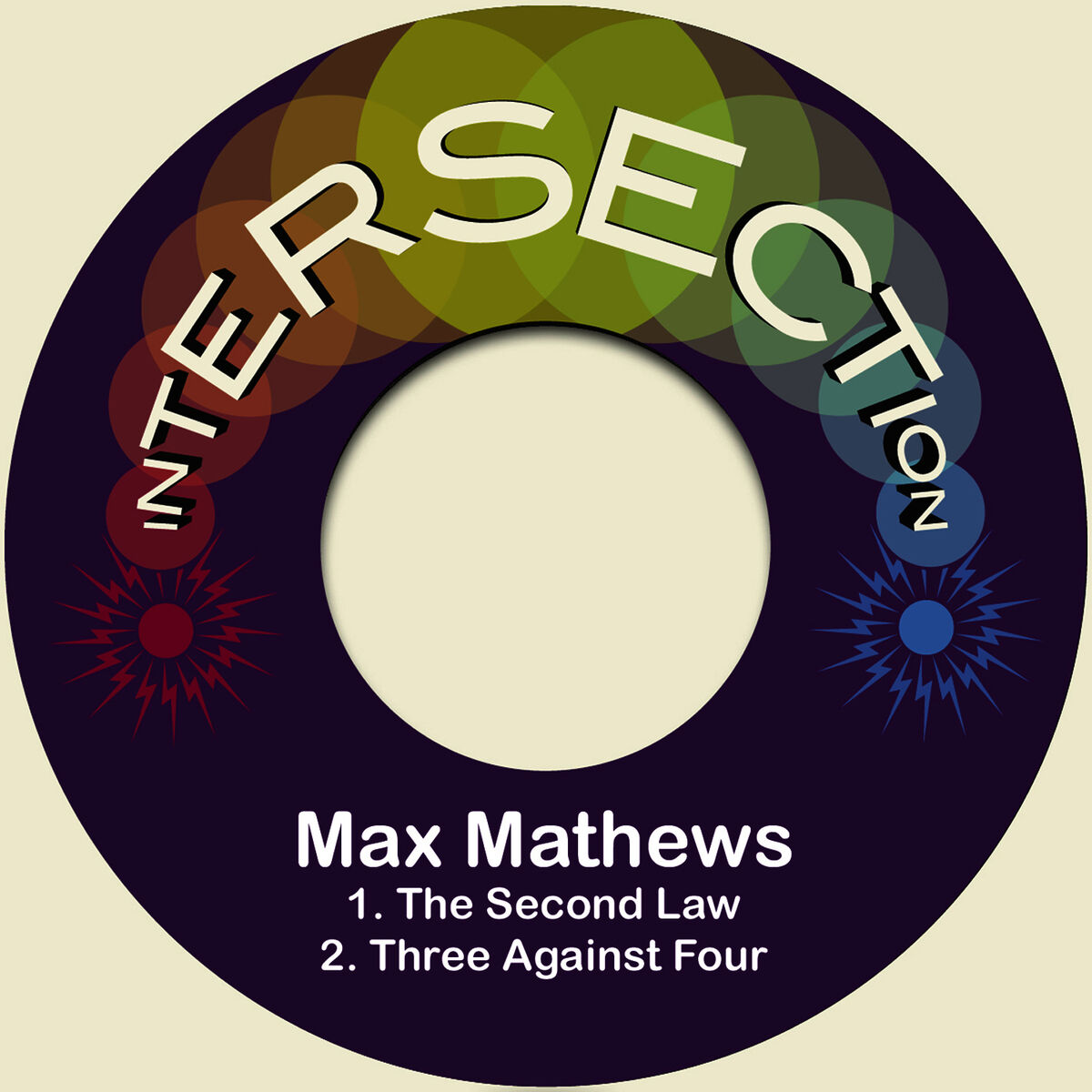 Album cover of The Second Law