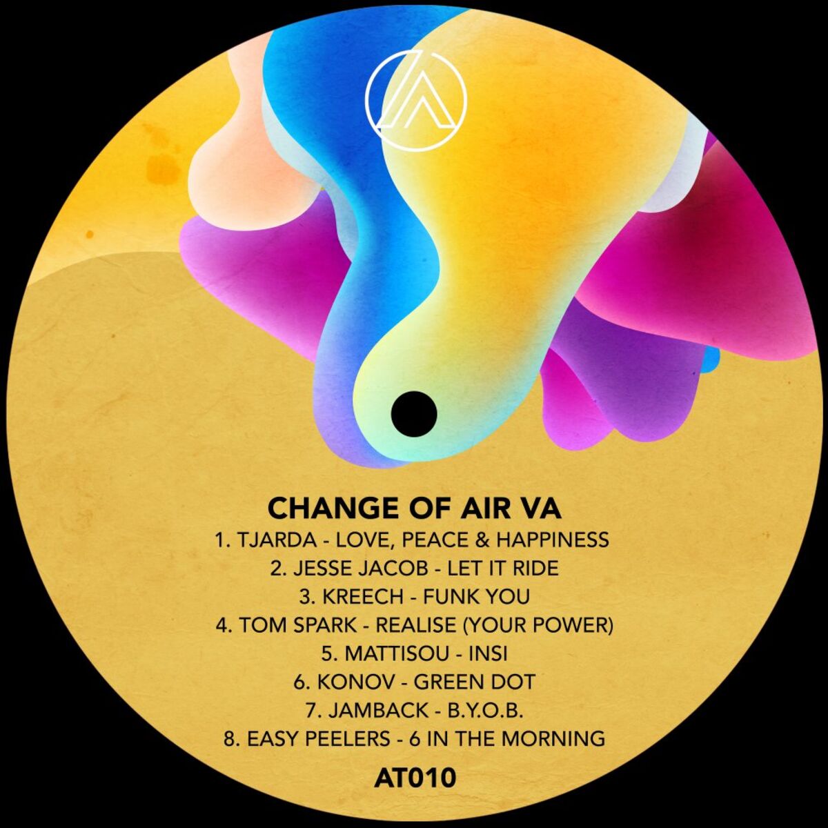 Album cover of Funk You