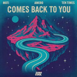 Comes Back To You
